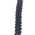 Braid & gimps